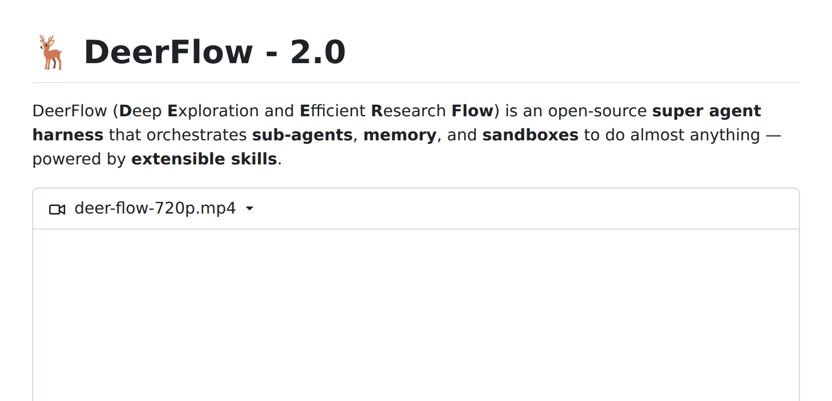 bytedance / deer-flow README Preview